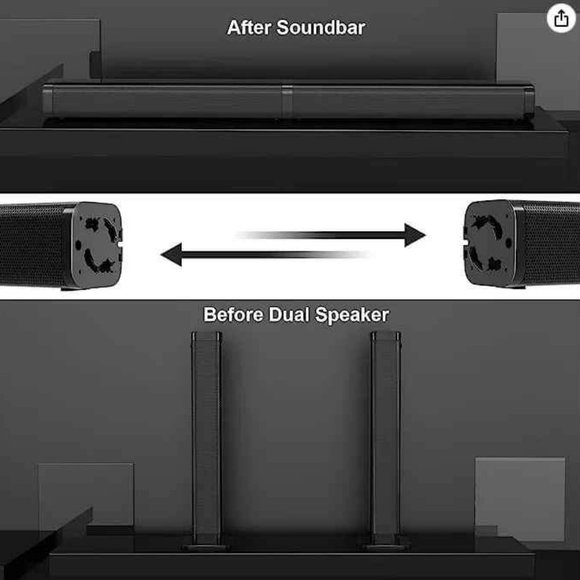 GOKUID STORM 2.1 CH SOUND BAR WITH SUBWOOFER BRAND NEW IN BOX - Picture 9 of 9